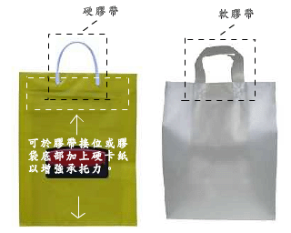 硬膠帶/軟膠帶手挽袋